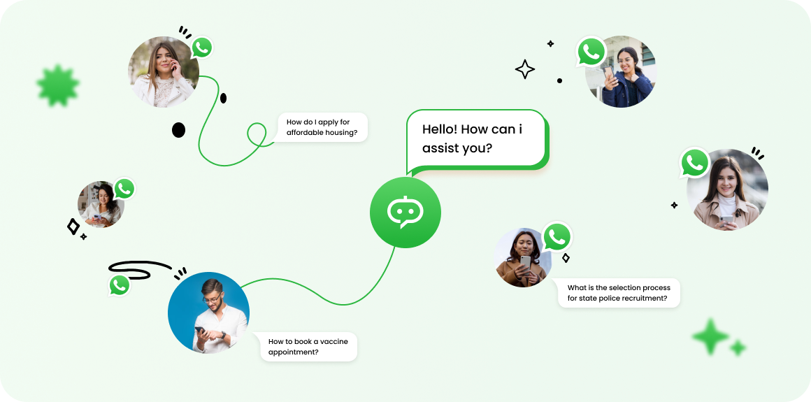 WhatsApp AI for Government & Public Services: How WA Chat AI™ Automates Citizen Enquiries and Service Delivery